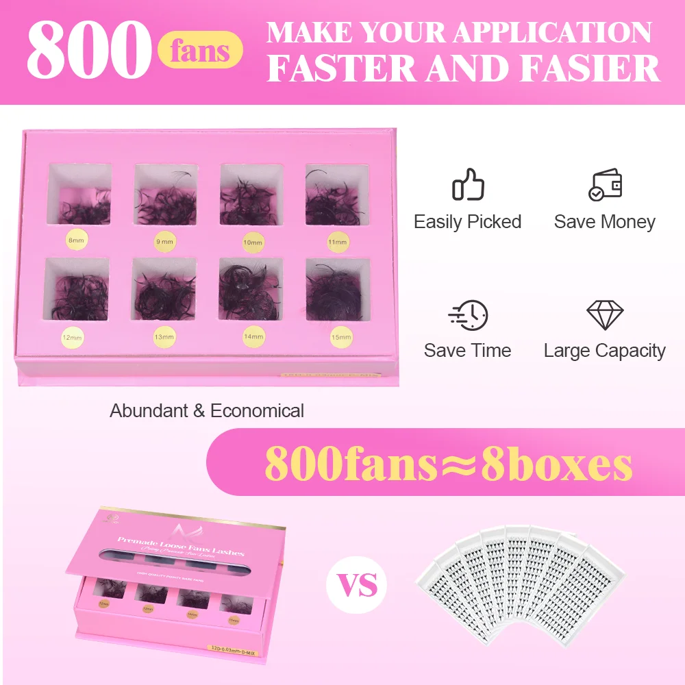 MAYOOC 800Fans Losse Fan Wimpe - Eyelash Extension Logo recensie en prijs