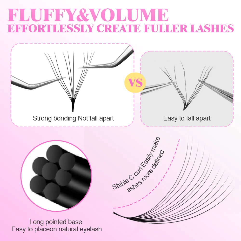 MAYOOC 800Fans Losse Fan Wimpe - Eyelash Extension Logo recensie en prijs