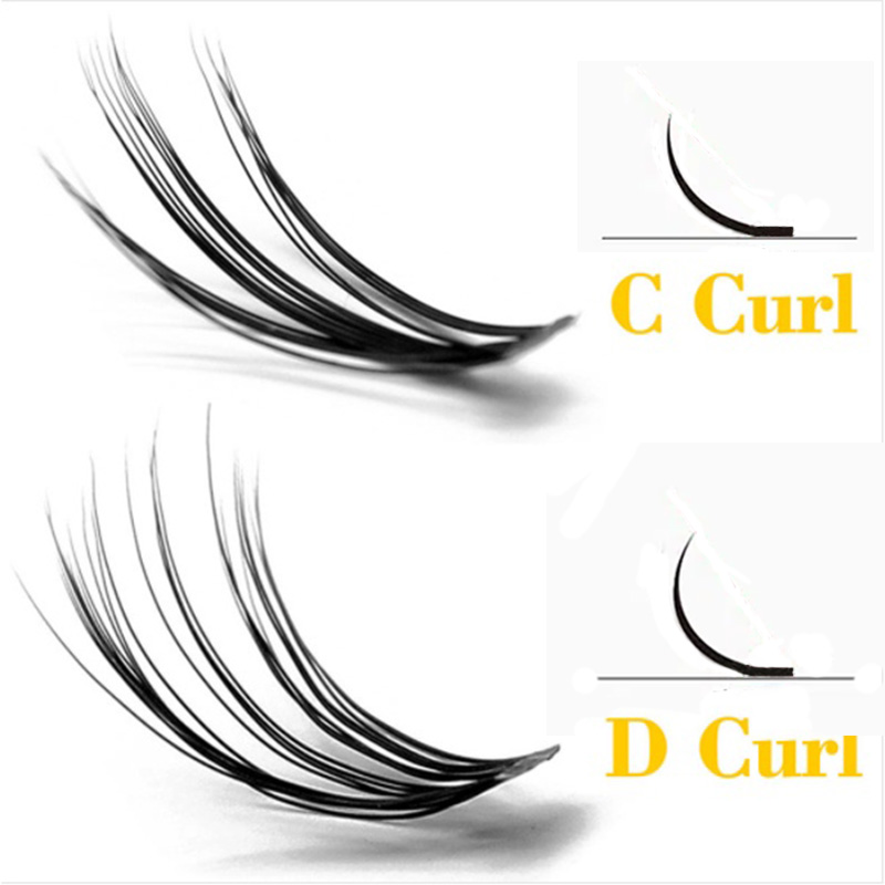 20/30D Nertsen Wimpers Natuurl - Eyelash Extension Russian Volume recensie en prijs