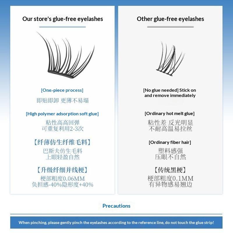 Fox Eye Manga Cluster Wimperex - Eyelash Extension Fox Eye recensie en prijs