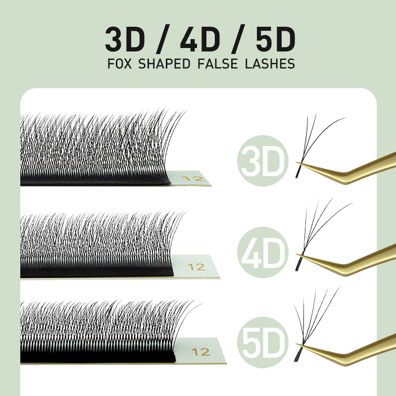 SAKURAHANA Fox 3D 4D 5D Vormig - Eyelash Extension Fox Eye recensie en prijs